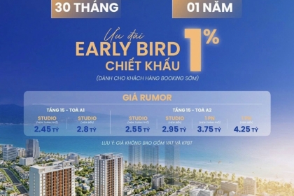 Đầu tư dự án Căn hộ Sun Costa Residence Đà Nẵng – Khả năng sinh lời cao nhờ khai thác du lịch?