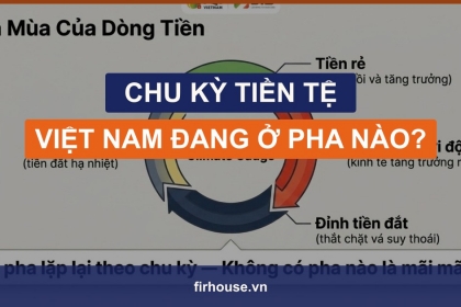 Chu kỳ tiền tệ và nguyên tắc vàng đầu tư bất động sản: Việt Nam đang ở 
