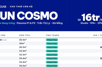 Cho thuê căn hộ Panoma – Sun Cosmo Đà Nẵng tháng 10/2026: 20 căn trống, giá từ 16 triệu