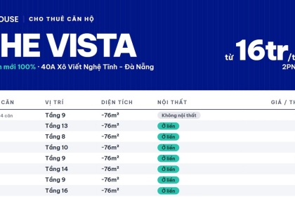 Cho thuê căn hộ The Vista Residences Đà Nẵng tháng 10/2026: 18 căn mới 100%, từ 16 triệu, cho nuôi thú cưng