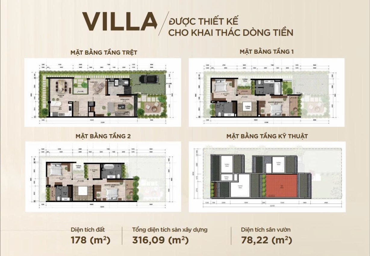 Mặt bằng công năng villa: đất 178 m², sàn xây dựng 316,09 m², sân vườn 78,22 m²